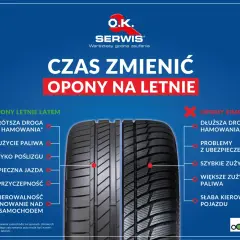Porównanie opon zimowych a letnich: letnie zapewniają krótszą drogę hamowania, mniejsze zużycie paliwa i lepszą kierowalność.