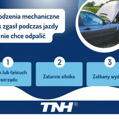 Silnik diesel zgasł podczas jazdy i nie odpala. Przyczyny: zerwany pasek rozrządu, zatarcie silnika, zatkany wydech.