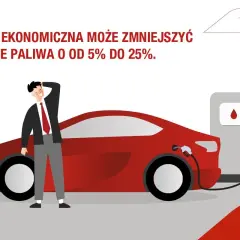 Mężczyzna przy czerwonym samochodzie tankującym paliwo. Ekonomiczna jazda samochodem może obniżyć spalanie o 5-25%.