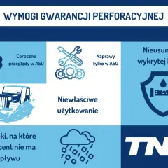 Wymogi gwarancji perforacyjnej: coroczne przeglądy, naprawy w ASO, nieusuwanie korozji. Czynniki zewnętrzne i niewłaściwe użytkowanie mogą wpłynąć na warunki gwarancji.