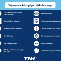 Objawy wycieku płynu chłodniczego: obniżony poziom, zapach w kabinie, parowanie szyb, mokra wykładzina, spadek mocy, problemy z uruchomieniem silnika, plamy pod autem.