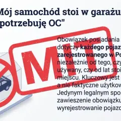 Samochód w garażu z zakazem, tekst o obowiązku OC. Kara za brak OC grozi nawet za auto stojące, bo liczy się rejestracja.