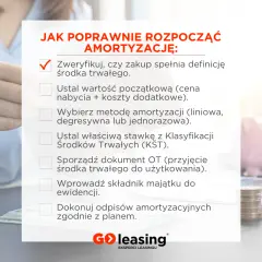 Poradnik: Jak rozpocząć amortyzację środków trwałych. Krok po kroku, od weryfikacji zakupu po odpisy. Leasing i amortyzacja – klucz do efektywnego zarządzania.