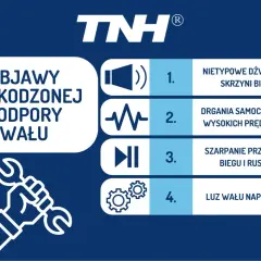 Objawy uszkodzonej podpory wału: nietypowe dźwięki, drgania, szarpanie przy zmianie biegu, luz wału napędowego.