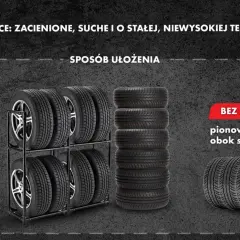 Jak przechowywać opony? Z felgami na stojaku, bez felg pionowo obok siebie. Miejsce: zacienione, suche, o stałej temperaturze.