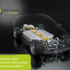 Szczegółowy widok baterii nowej generacji w samochodzie elektrycznym.