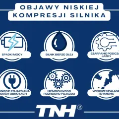 Objawy niskiej kompresji silnika: spadki mocy, silnik bierze olej, szarpanie, gaśnięcie, niemożliwy rozruch, większe spalanie i dymienie. Po tym poznasz, że silnik jest do remontu.