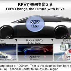 Futurystyczny samochód elektryczny z zasięgiem 1000 km, porównywalnym do podróży z Higashi-Fuji do regionu Kiusiu.