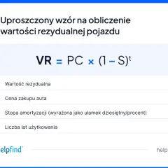 Uproszczony wzór na obliczenie wartości rezydualnej pojazdu: VR = PC × (1 – S)ᵗ. VR to wartość rezydualna.