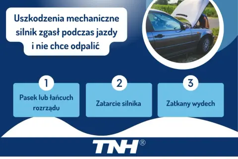 Silnik diesel zgasł podczas jazdy i nie odpala. Przyczyny: zerwany pasek rozrządu, zatarcie silnika, zatkany wydech.