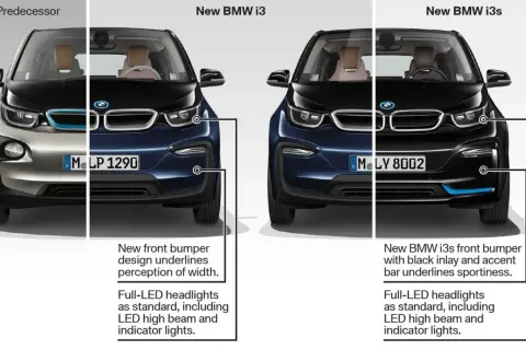 Porównanie BMW i3: poprzednik, nowe BMW i3 i BMW i3s. Test porównawczy uwypukla zmiany w zderzakach i światłach.