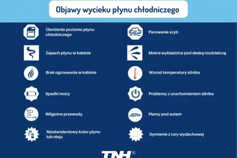 Objawy wycieku płynu chłodniczego: obniżony poziom, zapach w kabinie, parowanie szyb, mokra wykładzina, spadek mocy, problemy z uruchomieniem silnika, plamy pod autem.