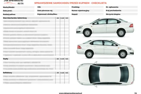 Checklista co trzeba zrobić po zakupie auta: sprawdzenie blacharki, szyb, reflektorów. Biały samochód z różnych perspektyw.