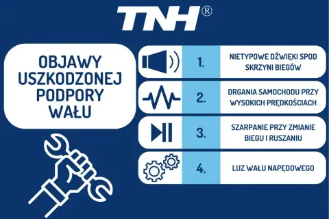 Objawy uszkodzonej podpory wału: nietypowe dźwięki, drgania, szarpanie przy zmianie biegu, luz wału napędowego.