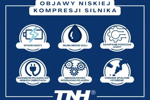 Objawy niskiej kompresji silnika: spadki mocy, silnik bierze olej, szarpanie, gaśnięcie, niemożliwy rozruch, większe spalanie i dymienie. Po tym poznasz, że silnik jest do remontu.
