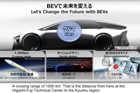 Futurystyczny samochód elektryczny z zasięgiem 1000 km, porównywalnym do podróży z Higashi-Fuji do regionu Kiusiu.