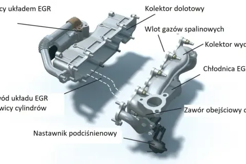 Układ EGR: kolektor dolotowy, wylotowy, chłodnica i zawór sterujący. Rozważ zaślepienie EGR wady i zalety.