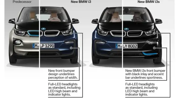 Porównanie BMW i3: poprzednik, nowe BMW i3 i BMW i3s. Test porównawczy uwypukla zmiany w zderzakach i światłach.