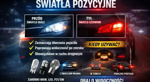 Światła postojowe: białe z przodu, czerwone z tyłu. Zwiększają widoczność i bezpieczeństwo na drodze.