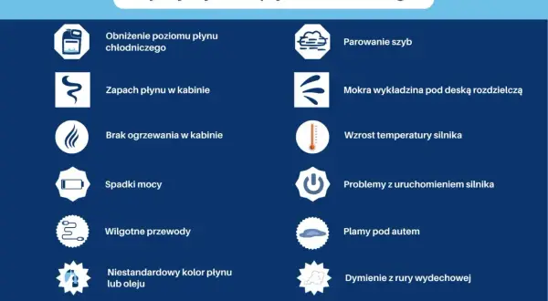 Objawy wycieku płynu chłodniczego: obniżony poziom, zapach w kabinie, parowanie szyb, mokra wykładzina, spadek mocy, problemy z uruchomieniem silnika, plamy pod autem.