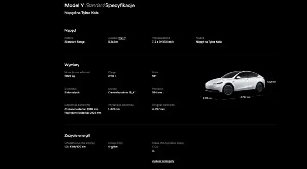 Tesla Model Y Standard Range: wymiary 4797 mm długości, 1621 mm wysokości, 2129 mm szerokości z lusterkami.