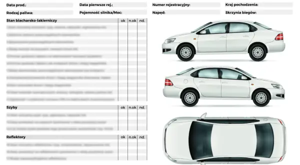 Checklista co trzeba zrobić po zakupie auta: sprawdzenie blacharki, szyb, reflektorów. Biały samochód z różnych perspektyw.