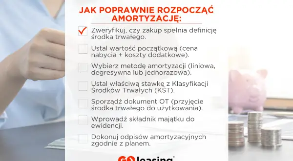 Poradnik: Jak rozpocząć amortyzację środków trwałych. Krok po kroku, od weryfikacji zakupu po odpisy. Leasing i amortyzacja – klucz do efektywnego zarządzania.