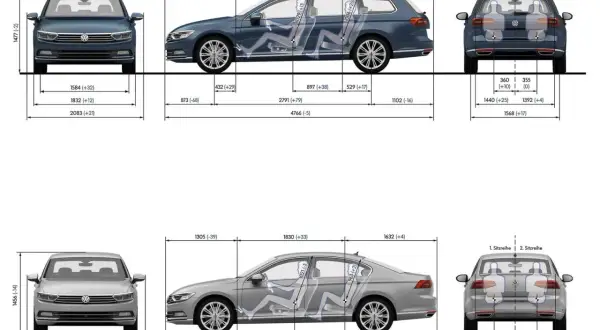 Wymiary kombi i sedana VW Passat segmentu D. Widok z przodu, z boku i z tyłu z zaznaczonymi wymiarami i przestrzenią dla pasażerów.