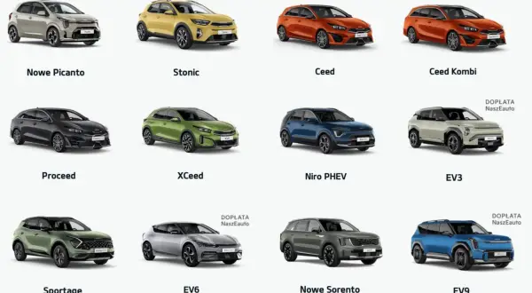 Modele Kia produkowane w Polsce: Picanto, Stonic, Ceed, Proceed, XCeed, Sportage, Sorento. Widać też elektryczne EV6, EV3, EV9.