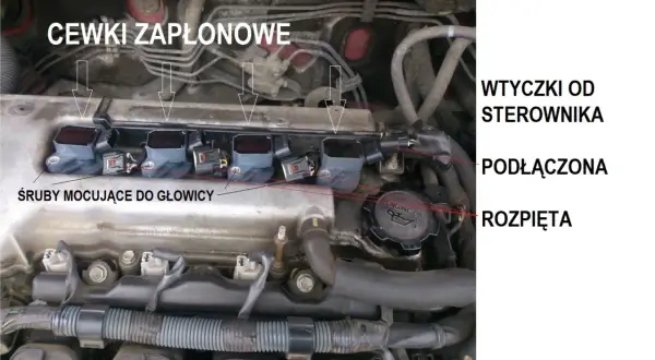 Uszkodzona cewka zapłonowa a LPG. Widoczne cewki zapłonowe silnika, ich mocowania i wtyczki od sterownika.