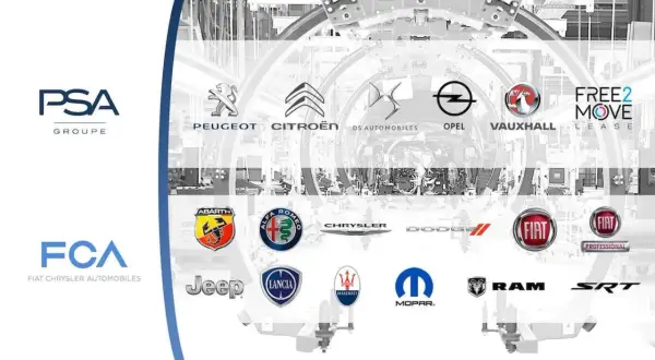 Logotypy marek Stellantis: Peugeot, Citroën, DS, Opel, Vauxhall, Fiat, Alfa Romeo, Lancia, Chrysler, Dodge, Jeep, Maserati, Abarth, Ram, SRT, Mopar.
