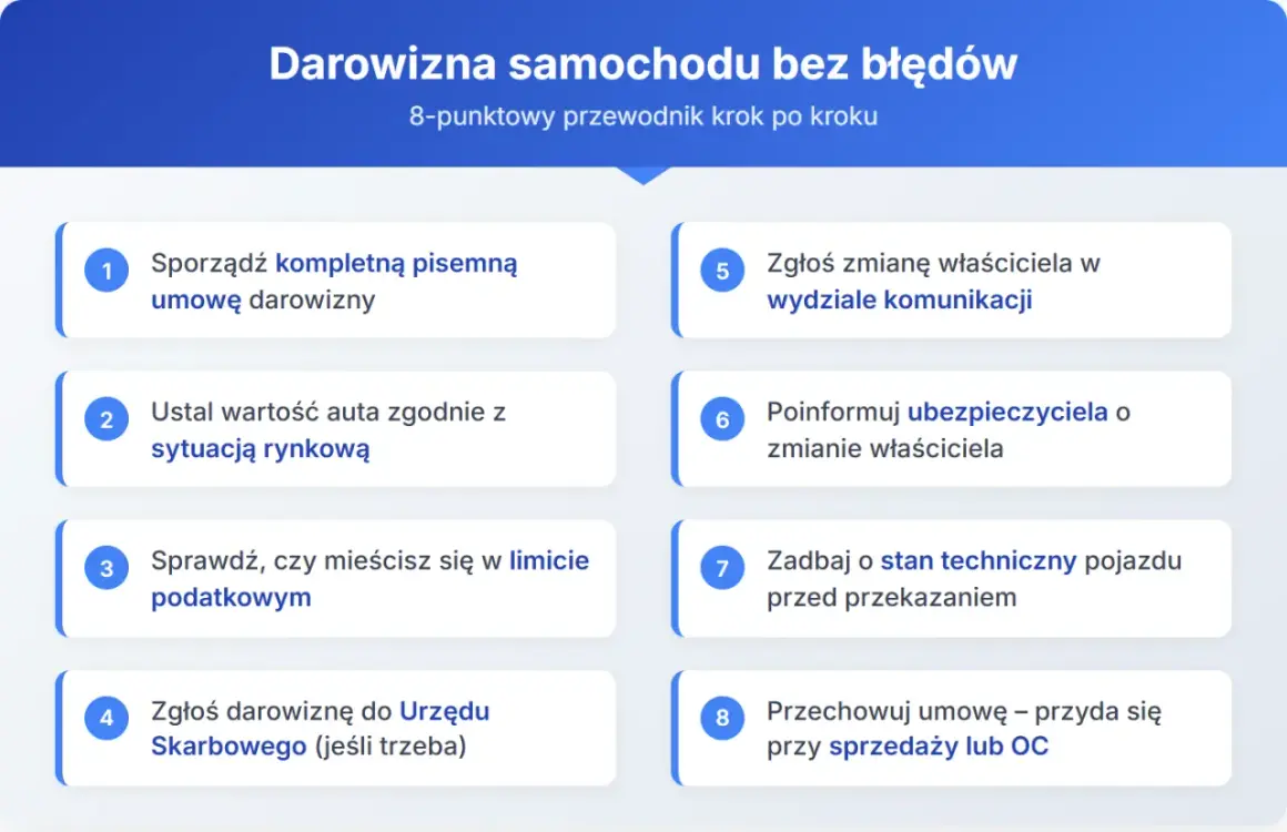 8 kroków do darowizny auta: umowa, wartość, limity podatkowe, zgłoszenie do urzędu, zmiana właściciela, ubezpieczyciel, stan techniczny, umowa.