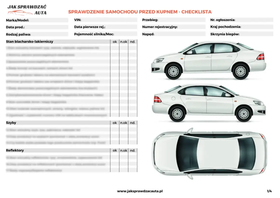 Checklista co trzeba zrobić po zakupie auta: sprawdzenie blacharki, szyb, reflektorów. Biały samochód z różnych perspektyw.