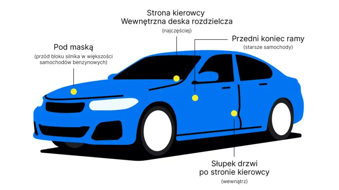 Jak sprawdzić czy samochód nie jest kradziony? Sprawdź numery VIN pod maską, na desce rozdzielczej, ramie i słupku drzwi.