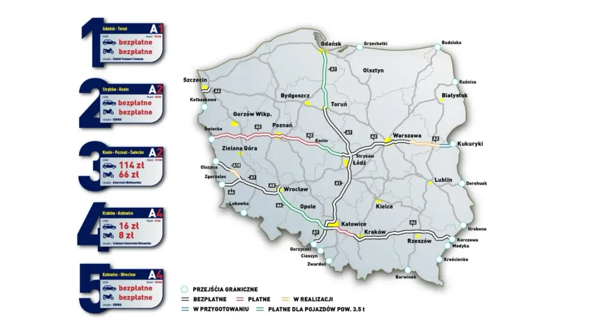 Mapa Polski z zaznaczonymi płatnymi autostradami w Polsce e-toll. Pokazuje odcinki bezpłatne i płatne, a także te w realizacji.