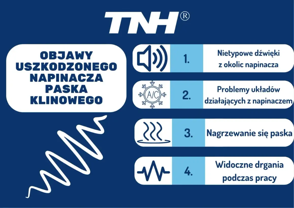 Objawy uszkodzonego napinacza paska klinowego: nietypowe dźwięki, problemy z układami, nagrzewanie się paska, drgania. Czas na wymianę paska wielorowkowego!