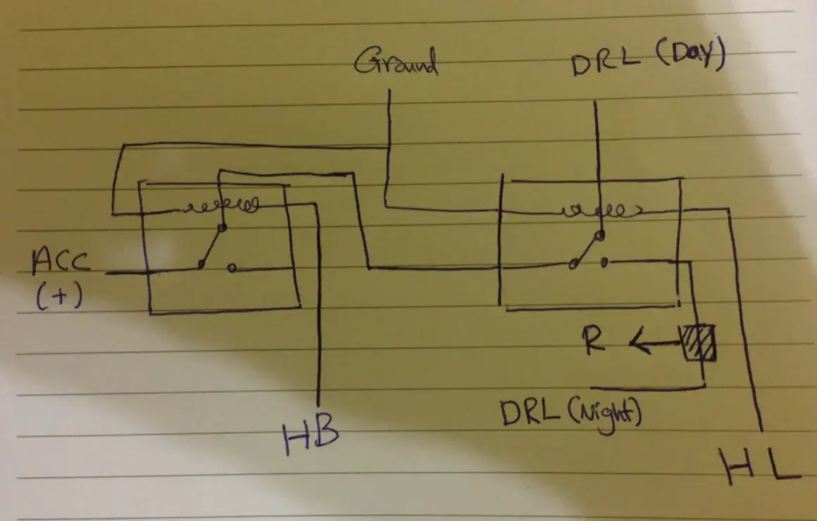 Schemat jak podłączyć światła do jazdy dziennej trzy przewody: ACC, Ground, DRL (Day/Night), HB, HL.