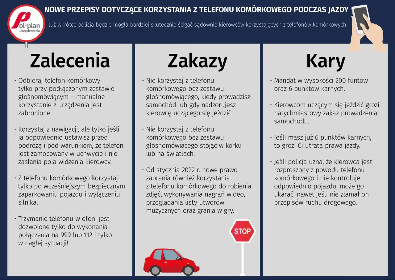 Nowe przepisy dotyczące używania telefonu podczas jazdy: zakazy, kary i zalecenia. Unikaj rozproszenia za kierownicą.