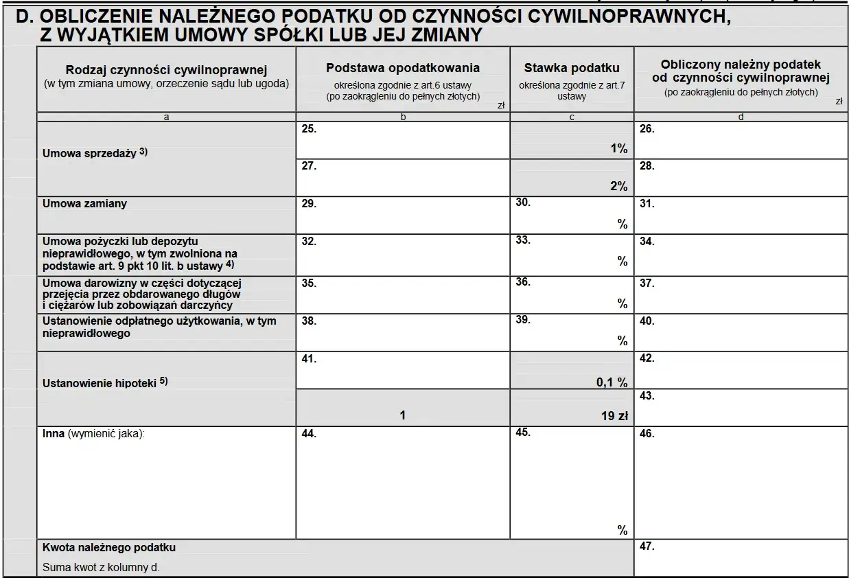 Formularz PCC-3: obliczenie podatku od czynności cywilnoprawnych. Podatek od sprzedaży wynosi 1%, od zamiany 2%.
