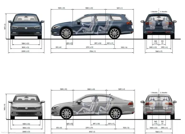 Wymiary kombi i sedana VW Passat segmentu D. Widok z przodu, z boku i z tyłu z zaznaczonymi wymiarami i przestrzenią dla pasażerów.