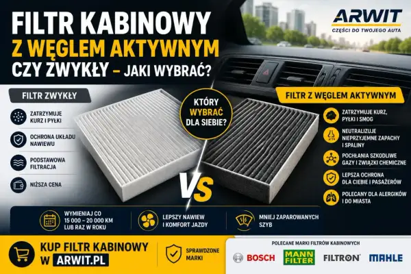 Porównanie: filtr kabinowy węglowy czy zwykły. Zobacz, który lepiej zatrzymuje kurz, zapachy i smog, zapewniając czyste powietrze w aucie.