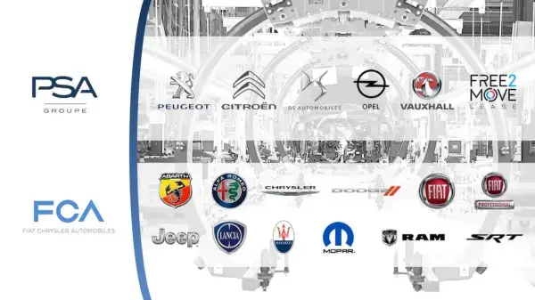Logotypy marek Stellantis: Peugeot, Citroën, DS, Opel, Vauxhall, Fiat, Alfa Romeo, Lancia, Chrysler, Dodge, Jeep, Maserati, Abarth, Ram, SRT, Mopar.
