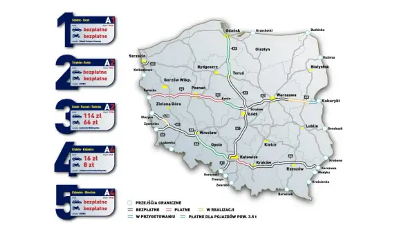 Mapa Polski z zaznaczonymi płatnymi autostradami w Polsce e-toll. Pokazuje odcinki bezpłatne i płatne, a także te w realizacji.
